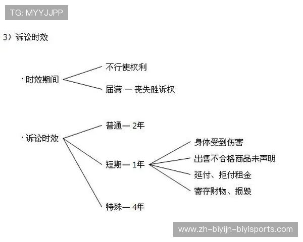 德甲“门派体系”俱乐部划分与背景关系