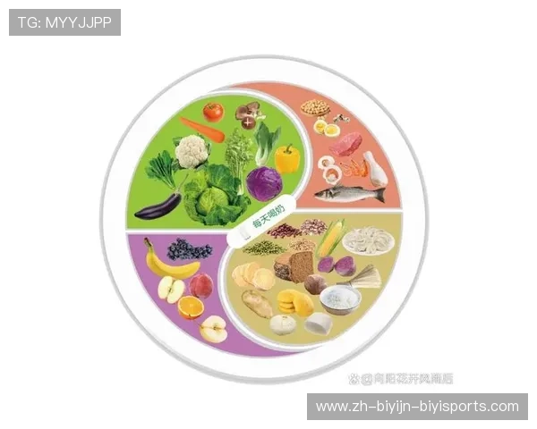 饮食革命：营养科学对球员竞技状态的影响图谱